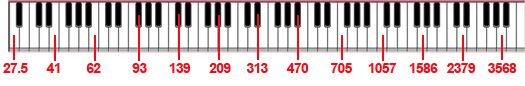 perfectfifths.jpg